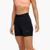 Novafly 6” Strickshorts